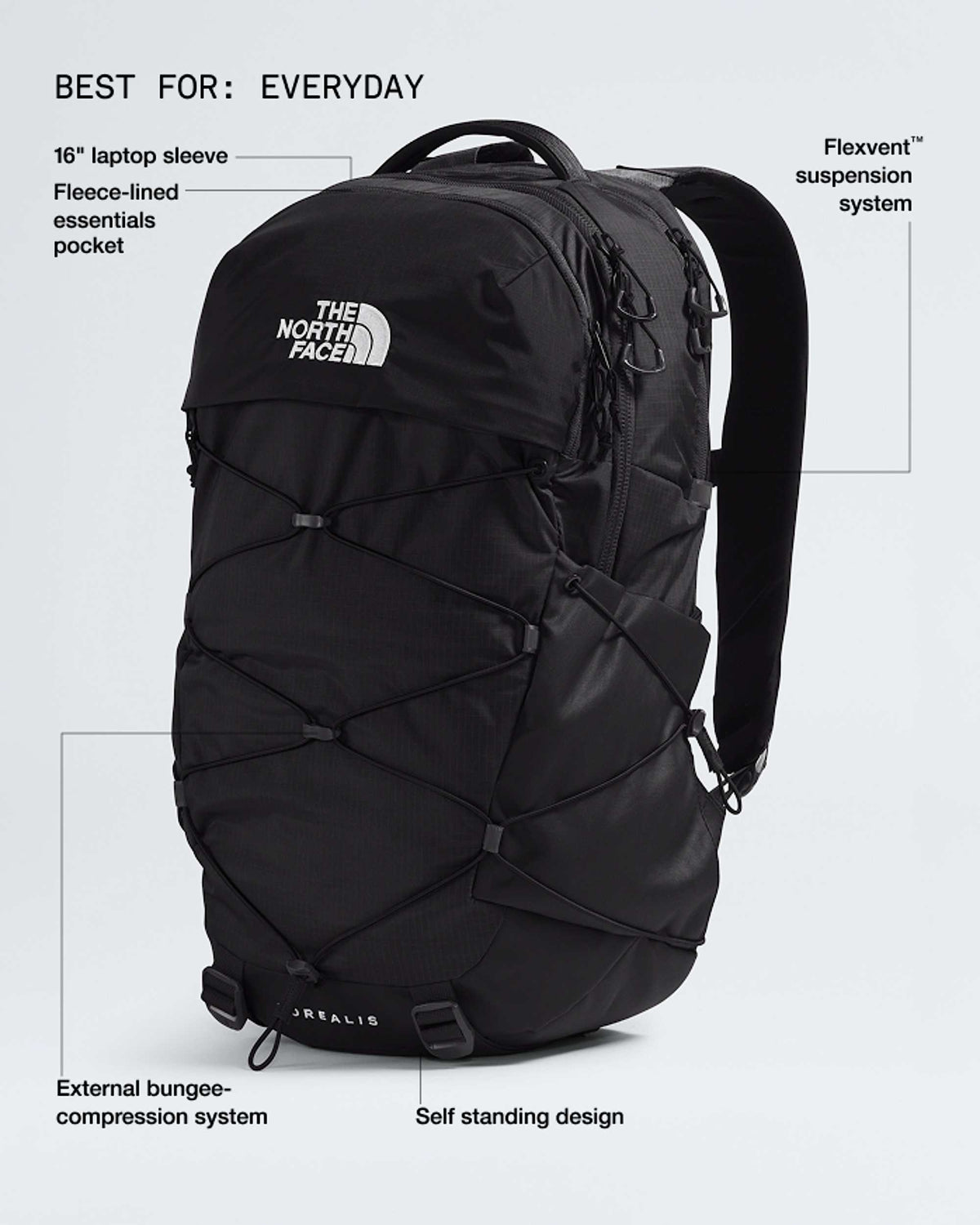 The North Face Borealis Backpack - TNF Black/TNF Black